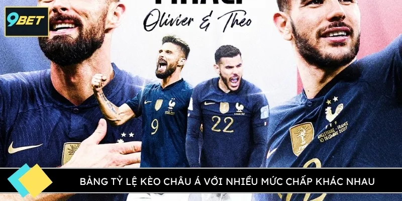 Bảng tỷ lệ kèo châu Á với nhiều mức chấp khác nhau