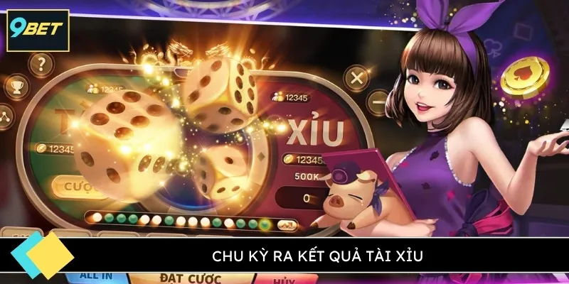 Chu kỳ ra kết quả tài xỉu