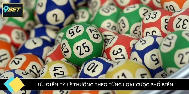 Ưu điểm tỷ lệ thưởng theo từng loại cược phổ biến